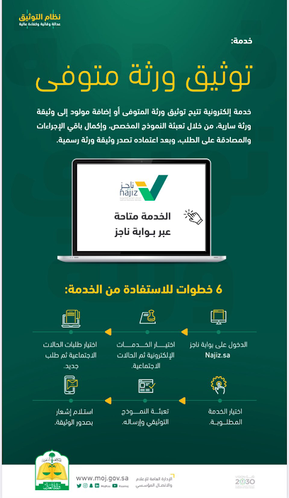 مكتب المحامي والموثق و مسجل عقاري عبدالكريم المسلم