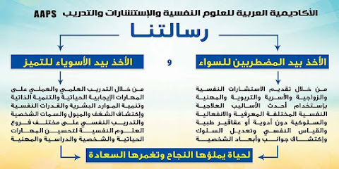 مركز الدكتور أحمد هارون مستشار العلاج النفسي والصحة النفسية