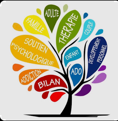 عيادة الاخصائية النفسانية حجاب.ه