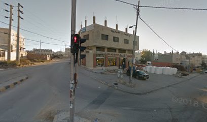 مؤسسة الكساسبة للاعمار