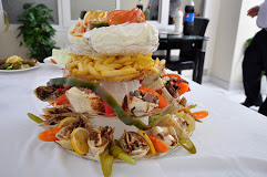 الربوة الدمشقية - القصيص